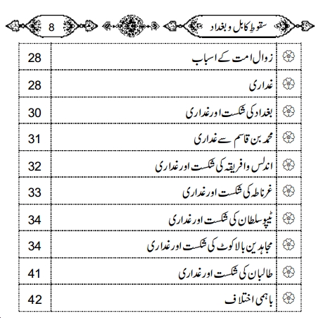 saqoot e dhaka in urdu pdf