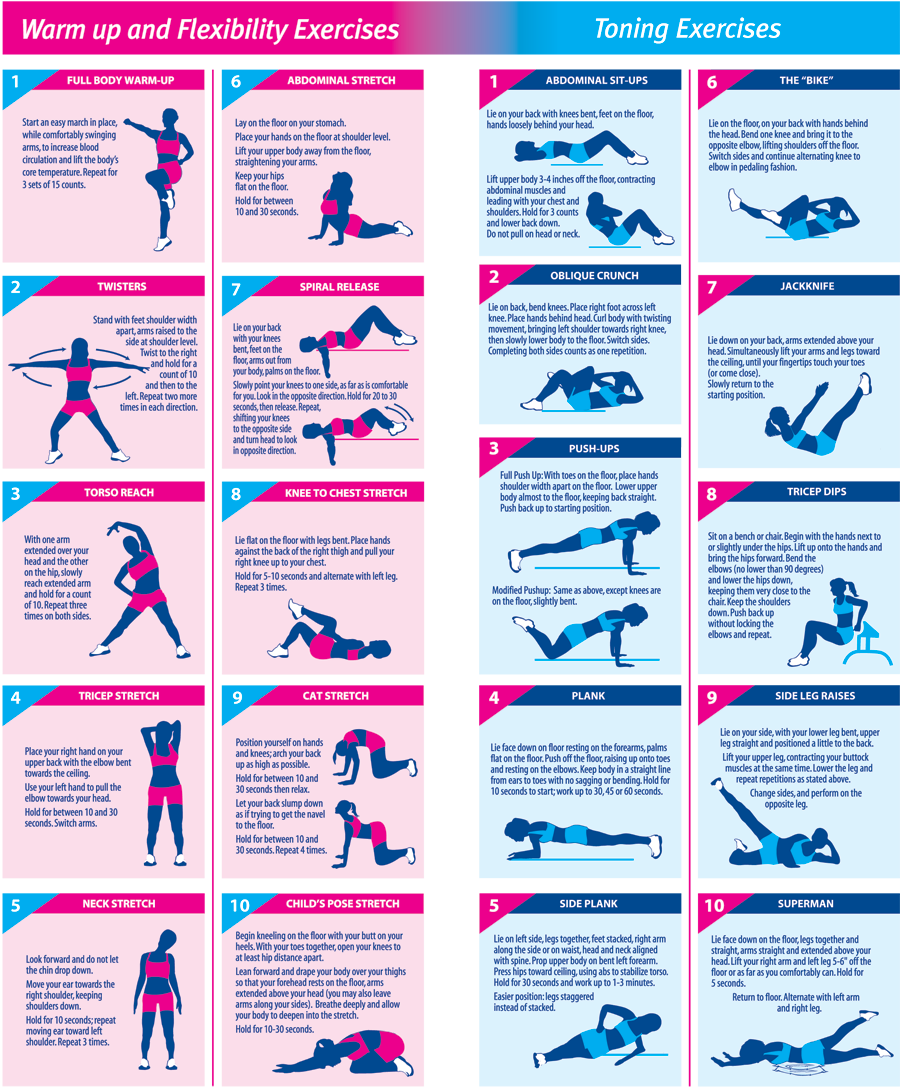 Printable Weight Lifting Workout Chart