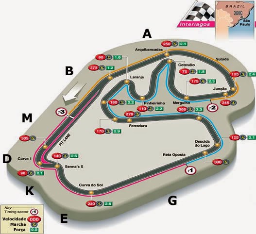 Formula 1 - Pagina 9 Autodromo+Interlagos