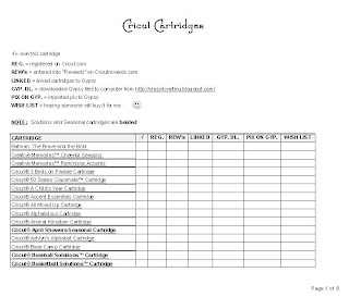 List Of Retired Cricut Cartridges 2012