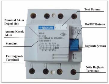 kompanzasyon bilesenleri