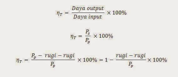 Belajar Transformator Trafo