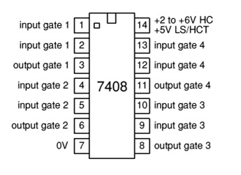 engineering practicals 7404 gate diagram 