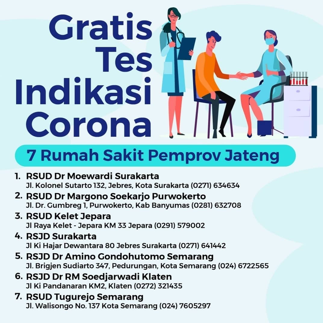 Update Informasi Zona Perkembangan Covid-19 Area Jawa Tengah