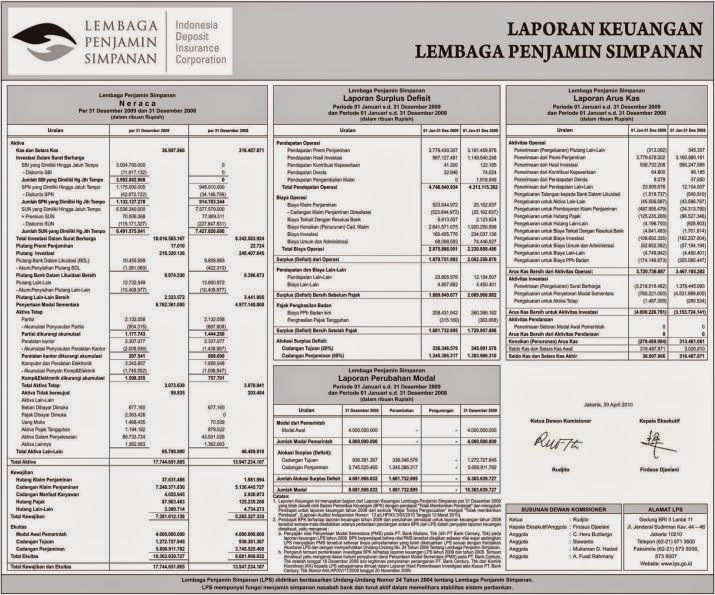 Judul Skripsi Tentang Akuntansi Sektor Publik Di