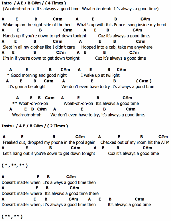 คอร์ด เนื้อเพลง Good Time Owl City Chordza | คอร์ดเพลง คอร์ดกีต้าร์