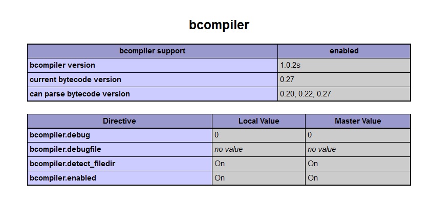 Php Bcompiler Dll