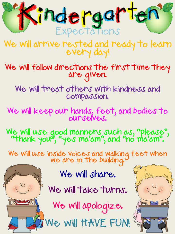 Kindergarten expectation poster