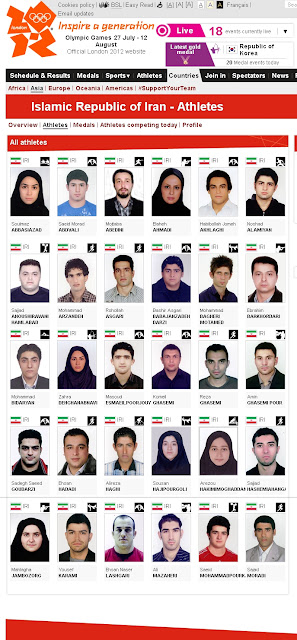 ورزشکاران ایرانی المپیک ۲۰۱۲