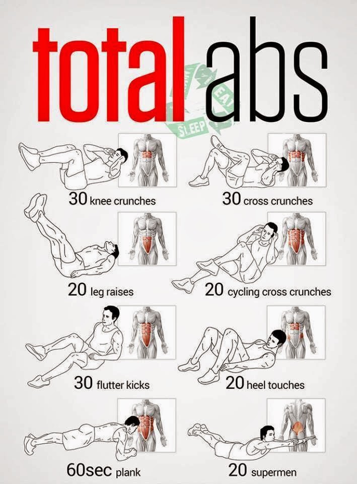 Home Gym 90 Days Challenge for Total Abs