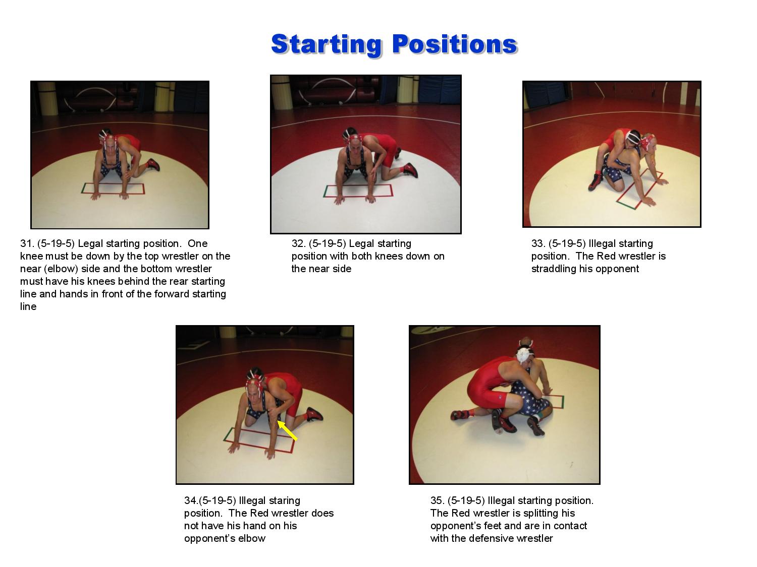 Lobos Wrestling Wrestling Rule Book