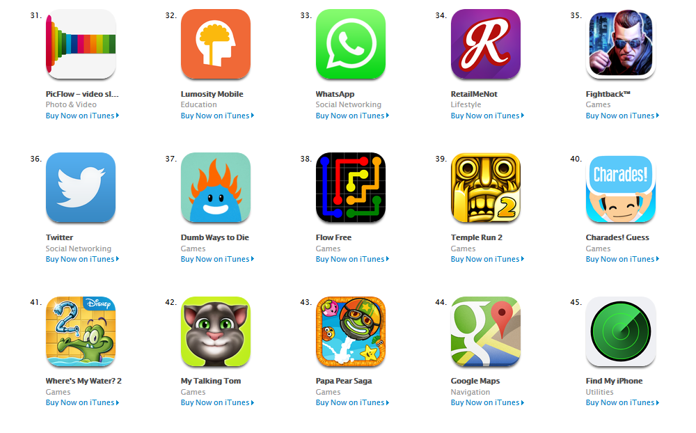 Best 100 games and apps on iTunes. iOSForKhmer
