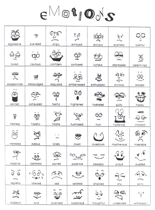 Punchy image with regard to emotion faces printable Punchy image pertaining to emotion faces printable