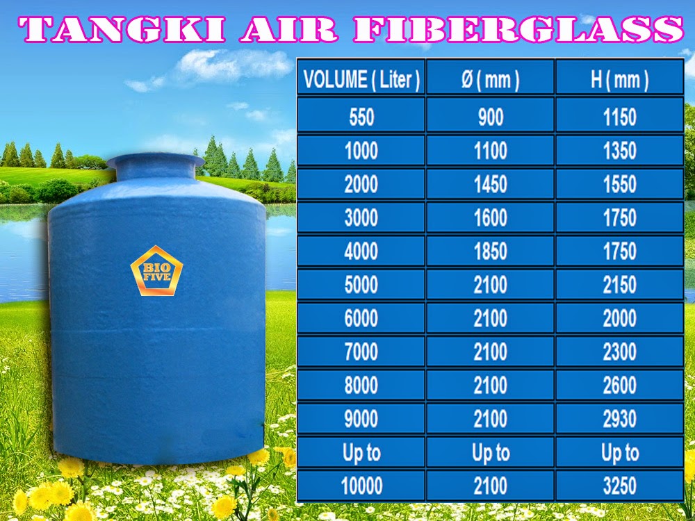 Tangki Air Fiberglass Biofive