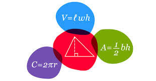  Formulas of a Triangles