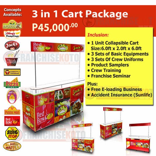 Master of Siomai Franchise Food Cart atbp. Food Cart Packages