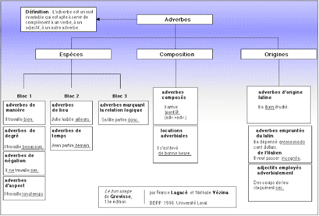 external image lagveadv.gif