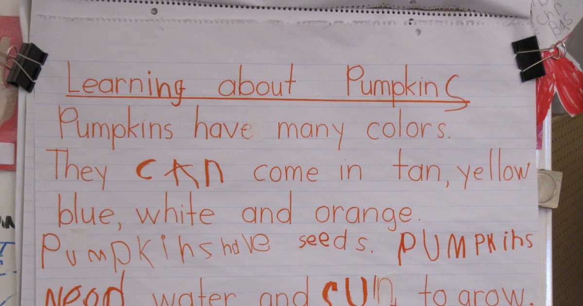 Joyful Learning In KC: Interactive Writing in Kindergarten
