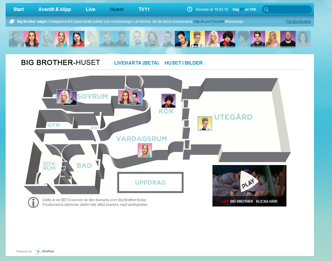 Big brother layout of the house Big brother layout of the house