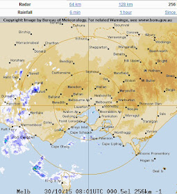 MELBOURNE RADAR