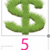 Rupee Value Affect