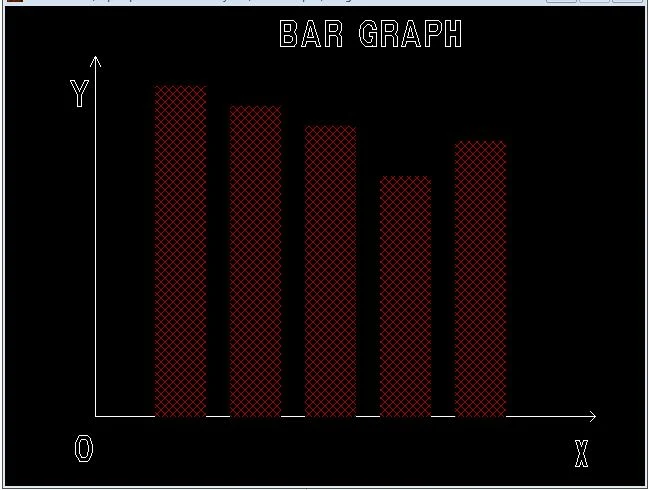 C graphics program to draw bar graph