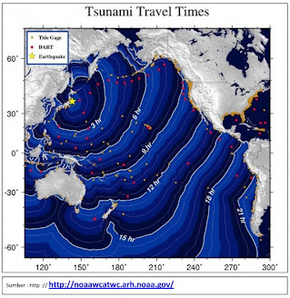 Tsunami Jepang