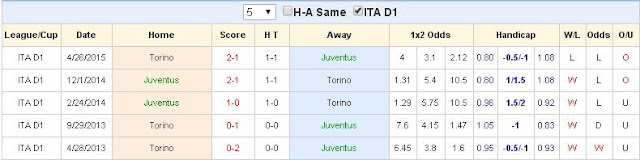 [Image: Juventus2.jpg]
