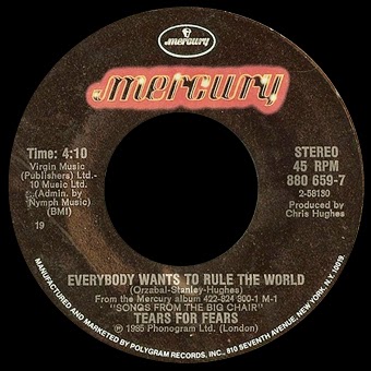 Tears For Fears - Everybody Wants To Rule The World - [7] -   Music