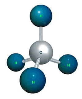 Molécula del Metano
