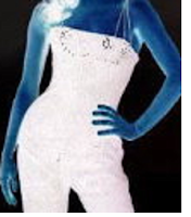 How to Use Thermogenics