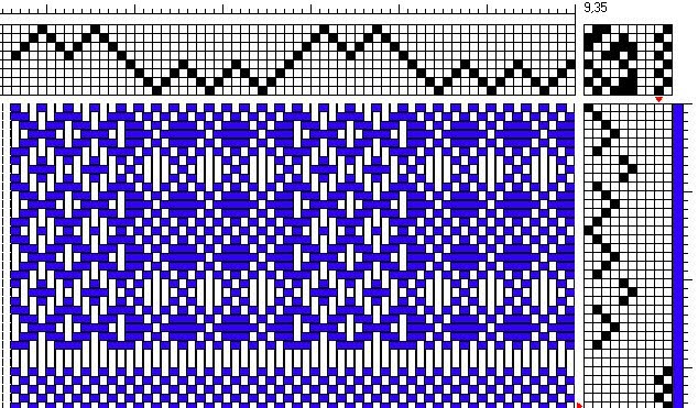 weaveit patterns weaveit patterns