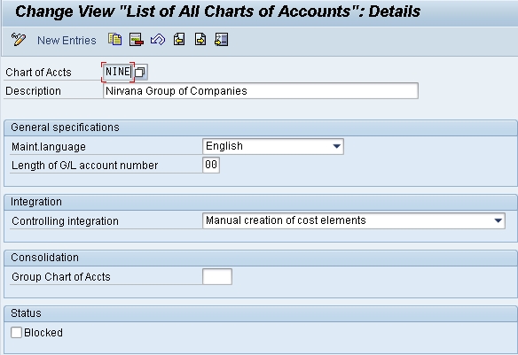 English Chart Of Accounts