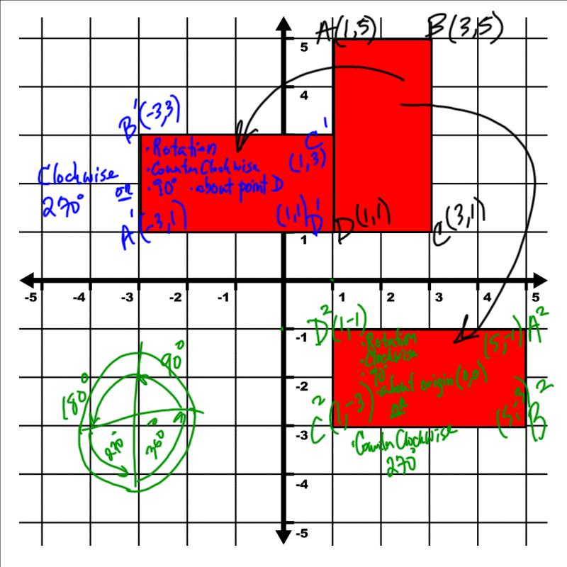 Translation, rotation reflection worksheet pdf picture
