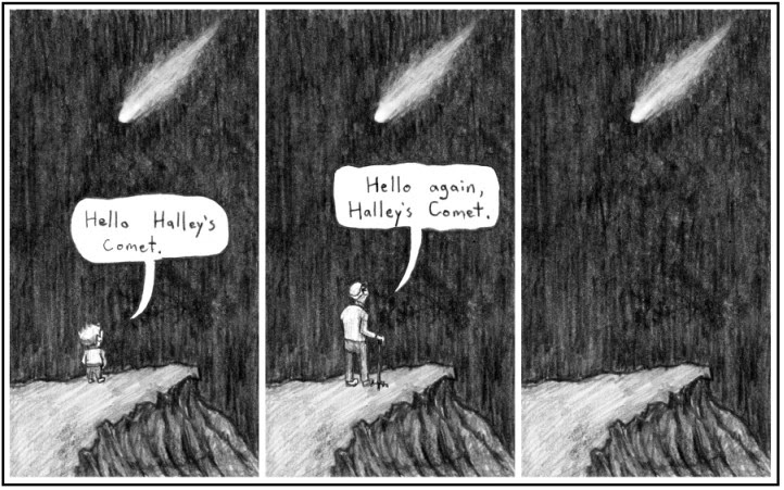 http://popperfont.net/2012/10/10/hello-again-halleys-comet-strangelymoving/