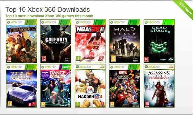 best rated xbox 360 games