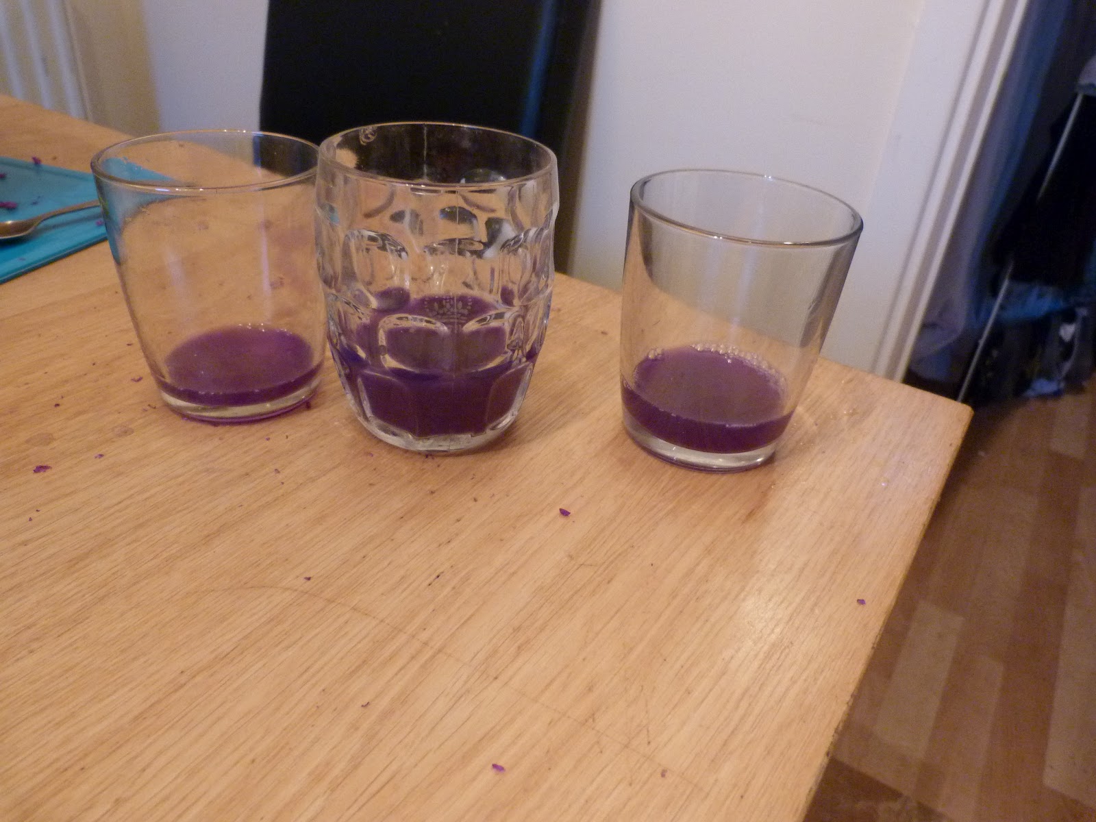 An Ordinary Life Science Project Red cabbage litmus test