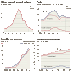 TWO CHEERS FOR CHINA´S REBALANCING / THE FINANCIAL TIMES COMMENT & ANALYSIS ( A MUST READ )