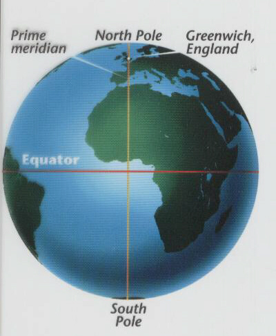equator and prime meridian