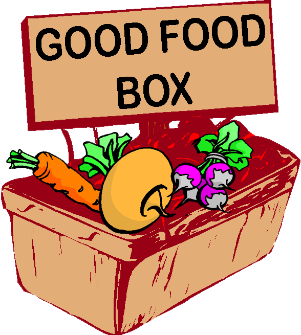 Good Food Box Program Toronto