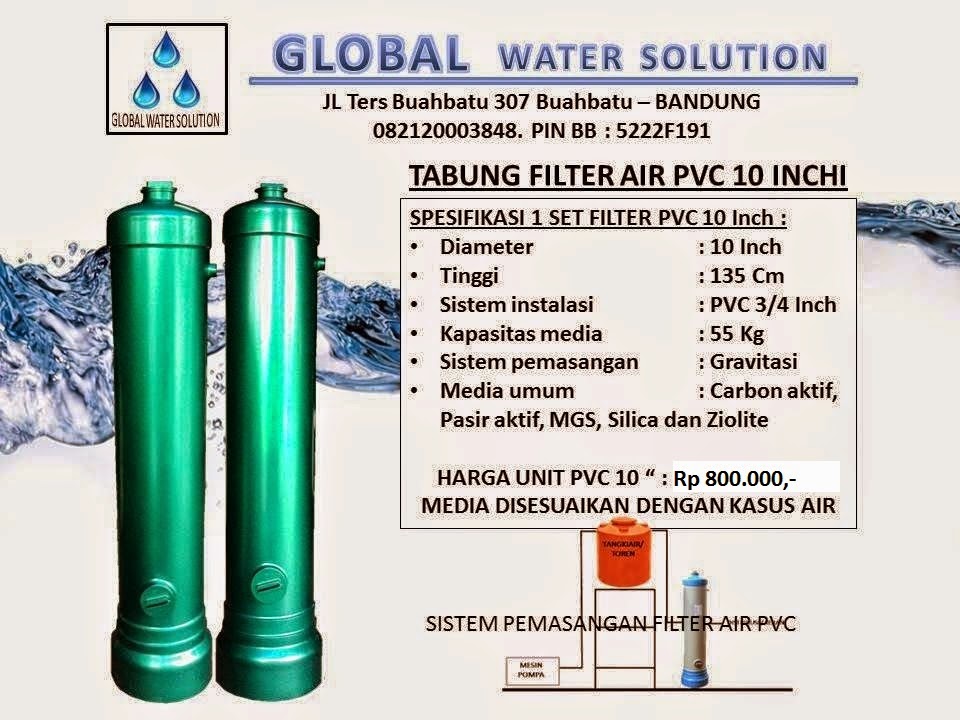 Filter Air Bandung Bergaransi dan Murah Global Water Solution