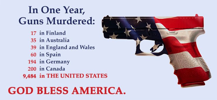 gun control and the reason why everyone hates USA Usa+gun