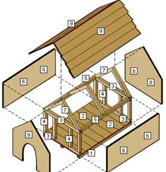 Planos para caseta de perros 2