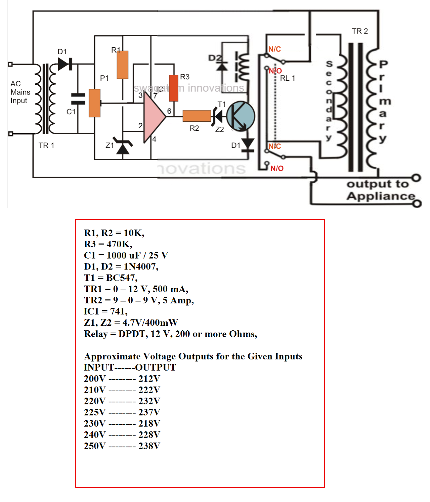 automatic stabilizers are defined as automatic stabilizers are defined as