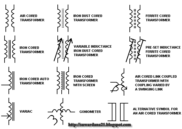 autocad electrical transformer symbol autocad electrical transformer symbol