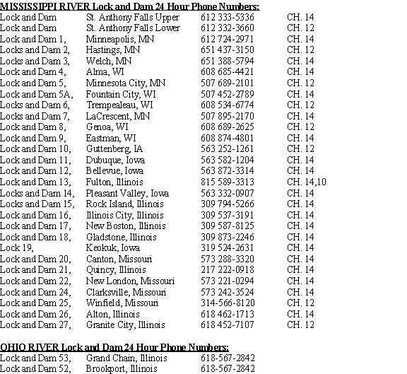 22 THE GULF These dam goingson!