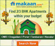 chennai-property