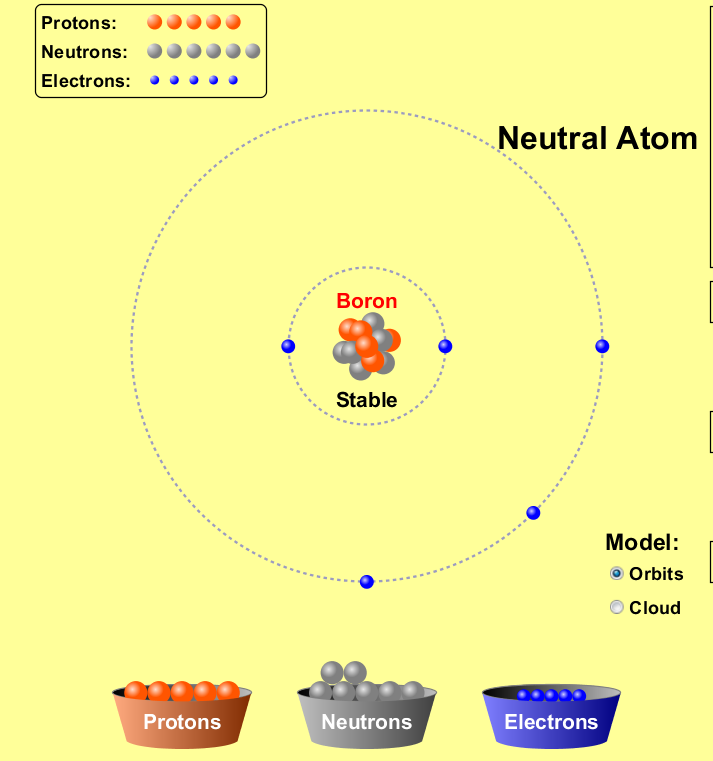Visualizing Chemistry July 2012