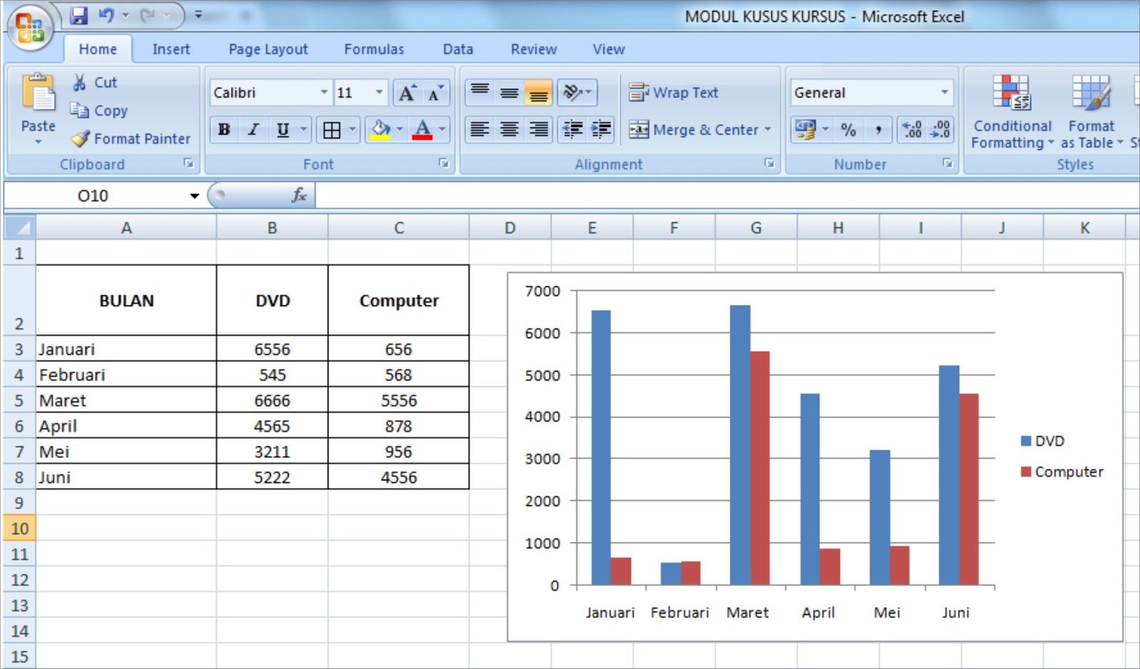 Cara Membuat Tabel Grafik Di Excel