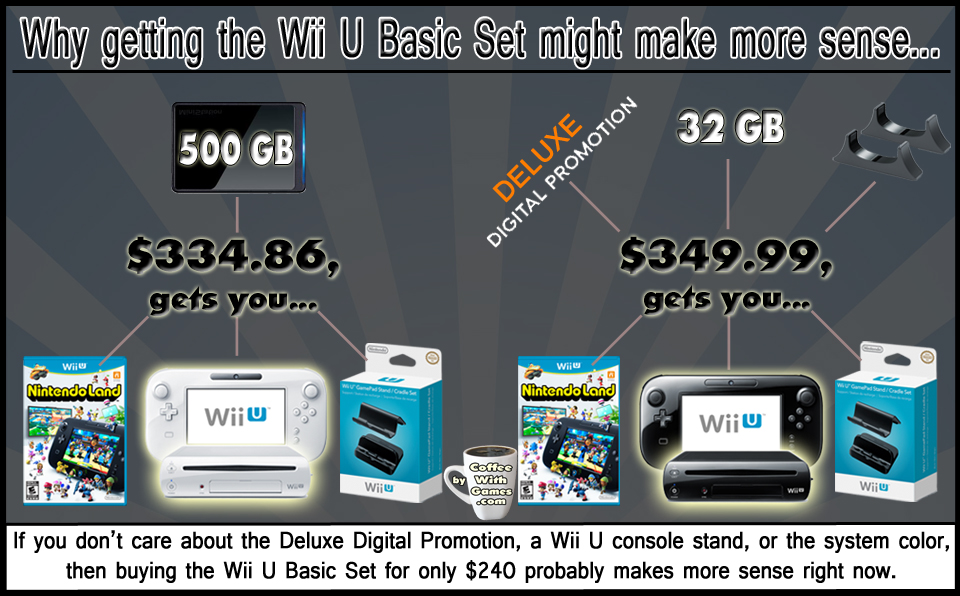 Coffee With Games Coffee Shop! The best Wii U Basic Set sale yet, and
